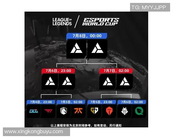 挑战者杯积分榜BLG以74分领跑S15电竞赛事展现强大实力 挑战者杯积分榜BLG以74分领跑S15电竞赛事展现强大实力