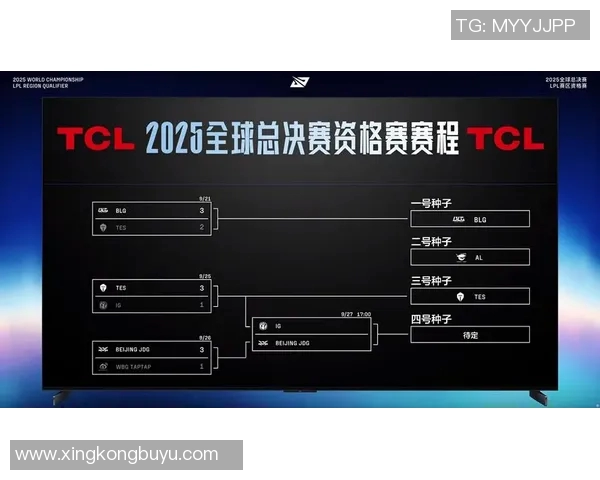 S15赛季LOL战术解析JDG战队领跑榜单前十策略揭秘