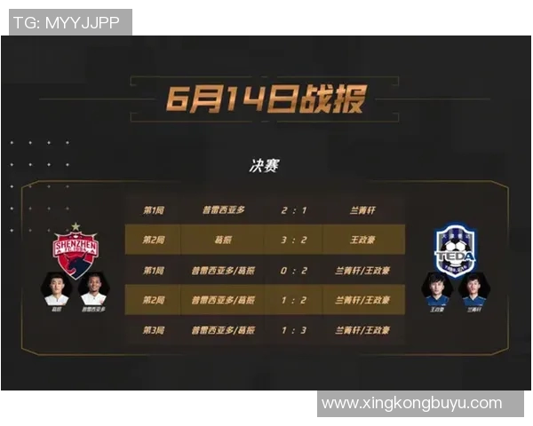 王者荣耀S15赛季WE战队意识解析与电竞比分全景回顾