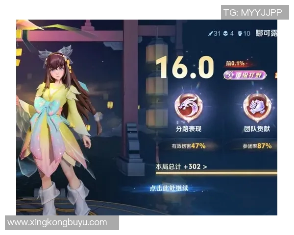 王者荣耀新手必看耐力入门攻略助你轻松上手游戏技巧与策略解析 王者荣耀新手必看耐力入门攻略助你轻松上手游戏技巧与策略解析