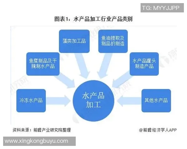 电竞比分热议EDG和平精英的力量变革与未来发展趋势分析实时数据