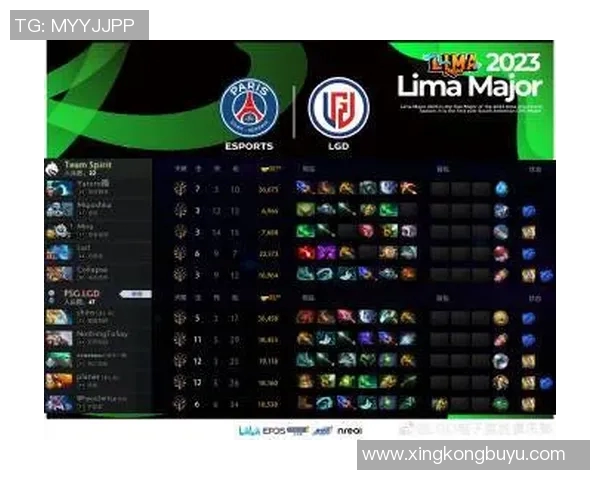 esports最新数据电竞比分DOTA2焦点IG个人能力深度分析与战术应用探讨