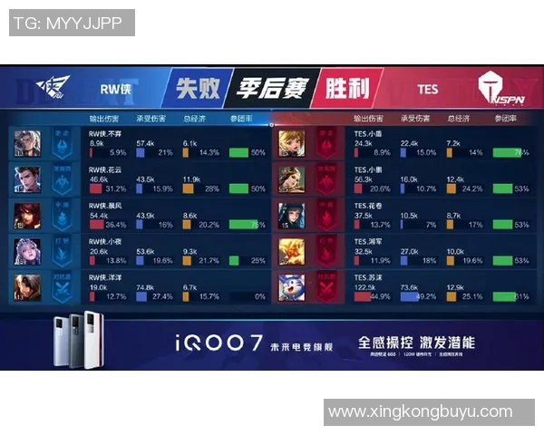 电竞新闻王者荣耀战术排行榜揭晓TES战队荣登第八名引发热议